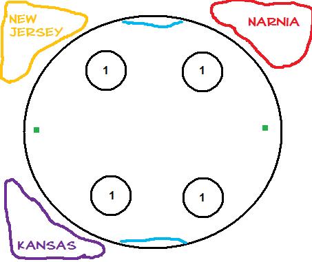 Nagrand Arena Map